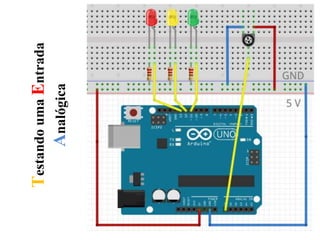TestandoumaEntrada
Analógica
 