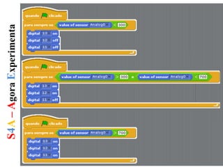 S4A–AgoraExperimenta
 