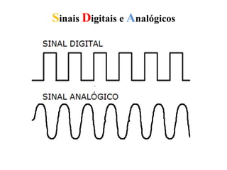 Sinais Digitais e Analógicos
 