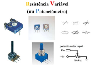 Resistência Variável
(ou Potenciómetro)
 