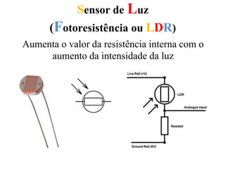 Sensor de Luz
(Fotoresistência ou LDR)
Aumenta o valor da resistência interna com o
aumento da intensidade da luz
 