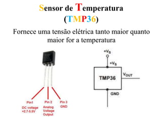 Sensor de Temperatura
(TMP36)
Fornece uma tensão elétrica tanto maior quanto
maior for a temperatura
 