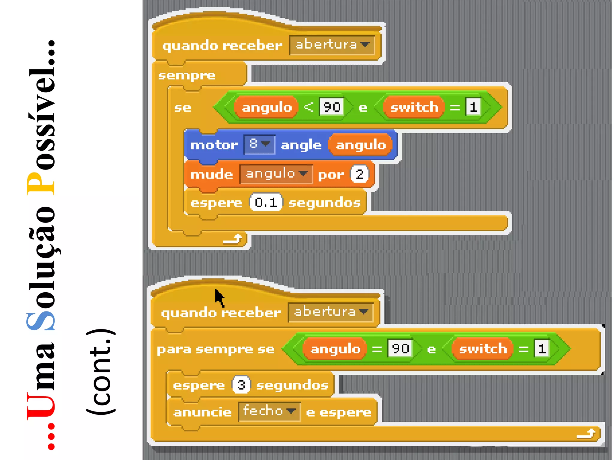 ...UmaSoluçãoPossível...
(cont.)