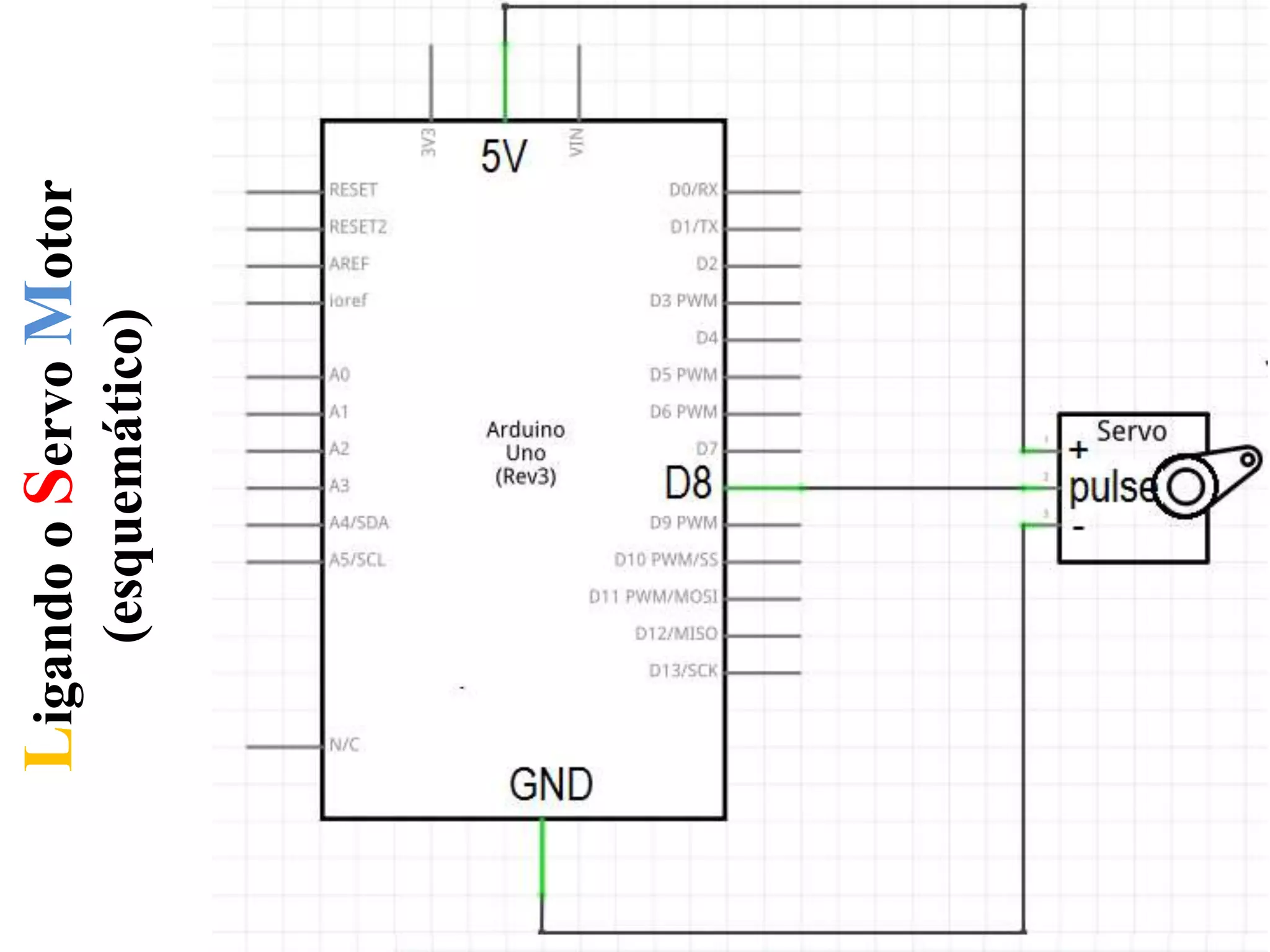 LigandooServoMotor
(esquemático)