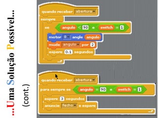 ...UmaSoluçãoPossível...
(cont.)
 