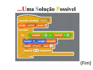...Uma Solução Possível
(Fim)
 