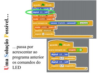 UmaSoluçãoPossível…
…passa por
acrescentar ao
programa anterior
os comandos do
LED
 