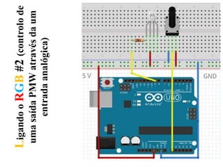LigandooRGB#2(controlode
umasaídaPMWatravésdaum
entradaanalógica)
 