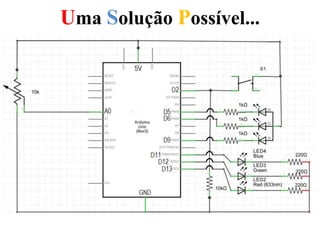 Uma Solução Possível...
 