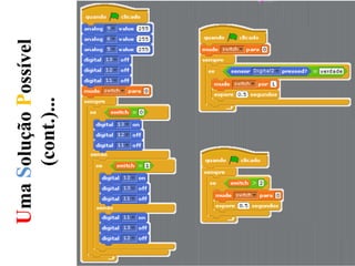 UmaSoluçãoPossível
(cont.)...
 
