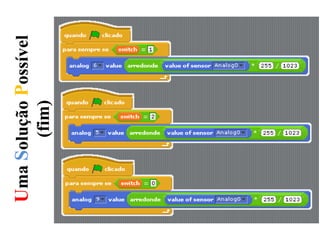 UmaSoluçãoPossível
(fim)
 