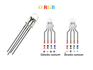 O RGB
 