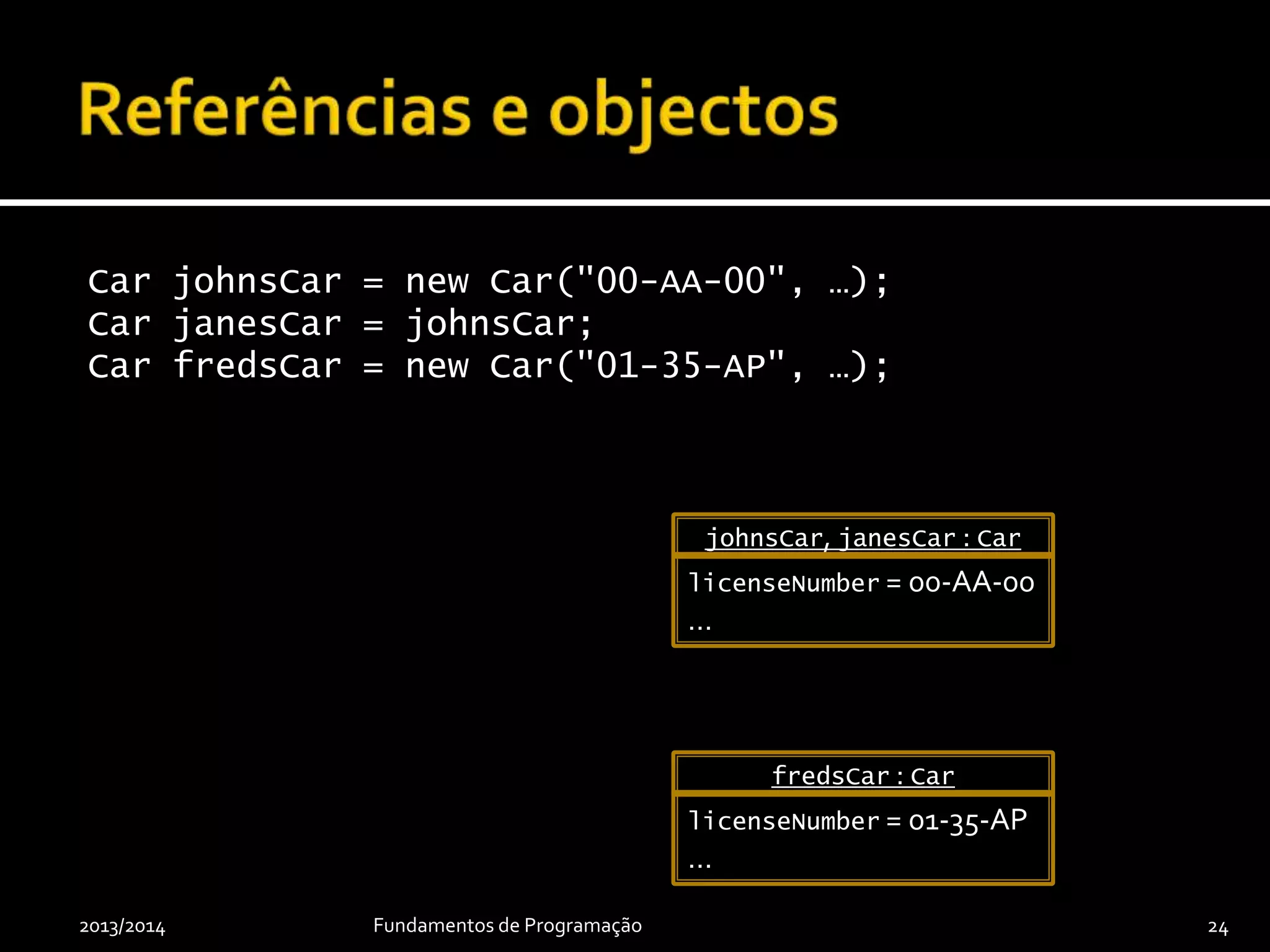 final Car johnsCar = new Car("00-AA-00", …);
final Car janesCar = johnsCar;
final Car fredsCar = new Car("01-35-AP", …);
2013/2014 Fundamentos de Programação 24
johnsCar, janesCar : Car
licenseNumber = 00-AA-00
…
fredsCar : Car
licenseNumber = 01-35-AP
…
 