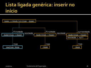 2013/2014 Fundamentos de Programação 18
rooms : LinkedList<Item → Room>
: Node<Item → Room>
firstNode currentNode
nextNode
item item
nextNode = null
: Room
: Node<Item → Room>
: RoomnewItem : Room
: Node<Item → Room>
nextNode
item
firstNode
 