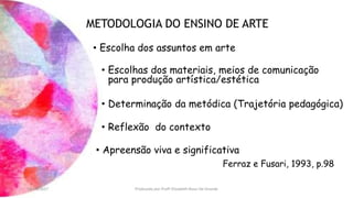 METODOLOGIA DO ENSINO DE ARTE
• Escolha dos assuntos em arte
• Reflexão do contexto
• Determinação da metódica (Trajetória pedagógica)
• Apreensão viva e significativa
• Escolhas dos materiais, meios de comunicação
para produção artística/estética
Ferraz e Fusari, 1993, p.98
13/04/2017 Produzido por Profª Elizabeth Rossi De Grande
 