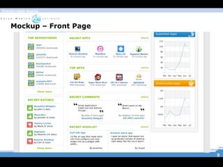 Energia Open Source




    Mockup – Front Page




                          Frontend e Webservices para Comunidade Ba




                                                               5
 