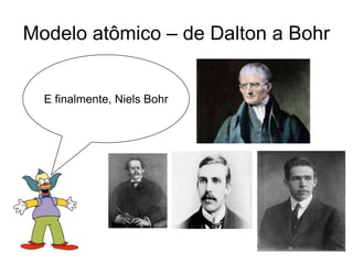 Modelo atômico – de Dalton a Bohr

E finalmente, Niels Bohr

 