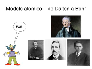 Modelo atômico – de Dalton a Bohr

FUI!!!

 