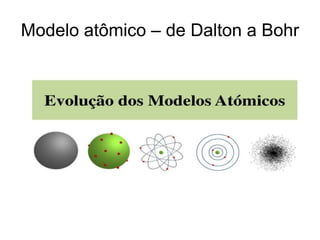 Modelo atômico – de Dalton a Bohr

 