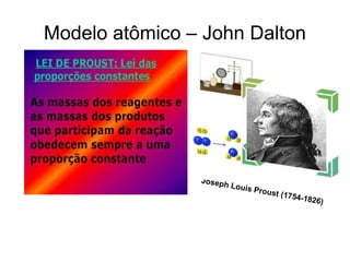 Modelo atômico – John Dalton

 