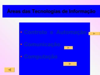 Controlo  e  Automação Comunicação  Computação Áreas das Tecnologias de Informação 