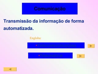 Comunicação Transmissão da informação de forma automatizada. Telecomunicações Telemática Engloba: 