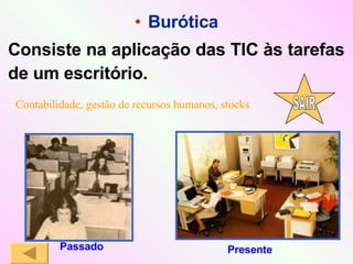 Burótica Consiste na aplicação das TIC às tarefas  de um escritório. Passado Presente Contabilidade, gestão de recursos humanos, stocks SAIR 