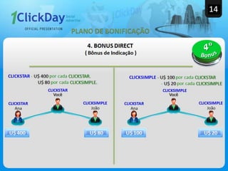 Apresentacao 1 clickday