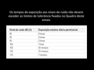 Os tempos de exposição aos níveis de ruído não devem
exceder os limites de tolerância fixados no Quadro deste
anexo.
 