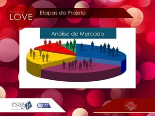 Apresentacao 1 reuniao