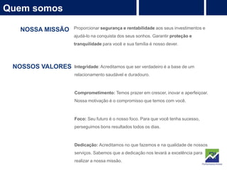 2
Quem somos
NOSSA MISSÃO
NOSSOS VALORES
Proporcionar segurança e rentabilidade aos seus investimentos e
ajudá-lo na conquista dos seus sonhos. Garantir proteção e
tranquilidade para você e sua família é nosso dever.
Integridade: Acreditamos que ser verdadeiro é a base de um
relacionamento saudável e duradouro.
Comprometimento: Temos prazer em crescer, inovar e aperfeiçoar.
Nossa motivação é o compromisso que temos com você.
Foco: Seu futuro é o nosso foco. Para que você tenha sucesso,
perseguimos bons resultados todos os dias.
Dedicação: Acreditamos no que fazemos e na qualidade de nossos
serviços. Sabemos que a dedicação nos levará a excelência para
realizar a nossa missão.
 