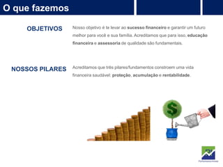 3
O que fazemos
OBJETIVOS
NOSSOS PILARES
Nosso objetivo é te levar ao sucesso financeiro e garantir um futuro
melhor para você e sua família. Acreditamos que para isso, educação
financeira e assessoria de qualidade são fundamentais.
PROTEÇÃO
Rentabilidade
Acreditamos que três pilares/fundamentos constroem uma vida
financeira saudável: proteção, acumulação e rentabilidade.
 