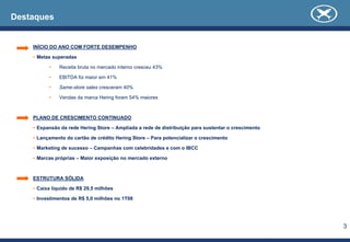 3
Destaques
INÍCIO DO ANO COM FORTE DESEMPENHO
• Metas superadas
• Receita bruta no mercado interno cresceu 43%
• EBITDA foi maior em 41%
• Same-store sales cresceram 40%
• Vendas da marca Hering foram 54% maiores
PLANO DE CRESCIMENTO CONTINUADO
• Expansão da rede Hering Store – Ampliada a rede de distribuição para sustentar o crescimento
• Lançamento do cartão de crédito Hering Store – Para potencializar o crescimento
• Marketing de sucesso – Campanhas com celebridades e com o IBCC
• Marcas próprias – Maior exposição no mercado externo
ESTRUTURA SÓLIDA
• Caixa líquido de R$ 29,5 milhões
• Investimentos de R$ 5,0 milhões no 1T08
 
