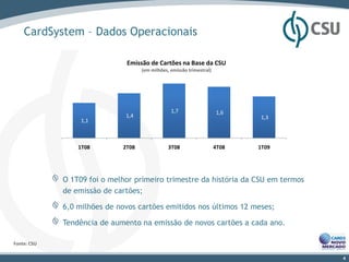 CardSystem – Dados Operacionais

                              Emissão de Cartões na Base da CSU
                                    (em milhões, emissão trimestral)




                                                 1,7                   1,6
                              1,4                                             1,3
                  1,1



                 1T08        2T08               3T08                   4T08   1T09




             O 1T09 foi o melhor primeiro trimestre da história da CSU em termos
             de emissão de cartões;

             6,0 milhões de novos cartões emitidos nos últimos 12 meses;

             Tendência de aumento na emissão de novos cartões a cada ano.

Fonte: CSU

                                                                                     4
 