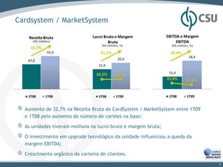 Cardsystem / MarketSystem

   Receita Bruta                Lucro Bruto e Margem           EBITDA e Margem
     (R$ milhões)                       Bruta                       EBITDA
                                    (R$ milhões, %)              (R$ milhões, %)
    32,7%
              62,4                 31,1%                        19,4%
                                                                             18,4
   47,0                                        20,9
                                  15,9

                                 36,5%                          15,4
                                             36,3%
                                                               35,4%       32,1%


   1T08      1T09                  1T08      1T09               1T08       1T09


  Aumento de 32,7% na Receita Bruta da CardSystem / MarketSystem entre 1T09
  e 1T08 pelo aumento do número de cartões na base;

  As unidades tiveram melhora no lucro bruto e margem bruta;

  O investimento em upgrade tecnológico da unidade influenciou a queda da
  margem EBITDA;

  Crescimento orgânico da carteira de clientes.

                                                                                    7
 