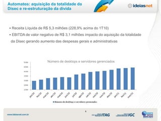 Automatos: aquisição da totalidade da
Disec e re-estruturação da dívida



• Receita Líquida de R$ 5,3 milhões (228,9% acima do 1T10)
• EBITDA de valor negativo de R$ 3,1 milhões impacto do aquisição da totalidade

 da Disec gerando aumento das despesas gerais e administrativas




                      Número de desktops e servidores gerenciados




                                              6
 