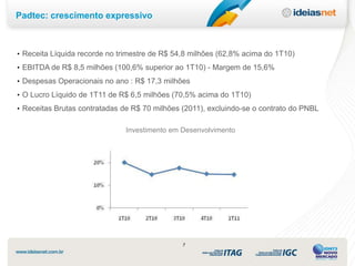 Padtec: crescimento expressivo



• Receita Líquida recorde no trimestre de R$ 54,8 milhões (62,8% acima do 1T10)
• EBITDA de R$ 8,5 milhões (100,6% superior ao 1T10) - Margem de 15,6%
• Despesas Operacionais no ano : R$ 17,3 milhões
• O Lucro Líquido de 1T11 de R$ 6,5 milhões (70,5% acima do 1T10)
• Receitas Brutas contratadas de R$ 70 milhões (2011), excluindo-se o contrato do PNBL


                               Investimento em Desenvolvimento




                                               7
 