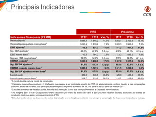 Principais Indicadores
5
1 A receita líquida exclui a receita de construção.
2 Valores na mesma base excluem: (i) ViaQuatro, que passou a ser controlada a partir do 2T17; (ii) adicionalmente, no lucro líquido e nas comparações
pró-forma, exclui-se a ViaRio, cuja participação detida pela Companhia aumentou de 33,33% para 66,66% a partir de maio de 2017.
3 Calculado somando-se Receita Líquida, Receita de Construção, Custo dos Serviços Prestados e Despesas Administrativas.
4 As margens EBIT e EBITDA ajustadas foram calculadas por meio da divisão do EBIT e EBITDA pelas receitas líquidas, excluídas as receitas de
construção, dado que este é um requerimento do IFRS.
5 Calculado excluindo-se as despesas não-caixa: depreciação e amortização, provisão de manutenção e apropriação de despesas antecipadas da outorga.
Indicadores Financeiros (R$ MM) 1T17 1T18 Var. % 1T17 1T18 Var. %
Receita Líquida1
1.691,4 1.940,2 14,7% 1.893,1 2.103,5 11,1%
Receita Líquida ajustada mesma base2
1.691,4 1.819,2 7,6% 1.820,3 1.963,6 7,9%
EBIT ajustado3
710,8 831,3 17,0% 811,2 907,3 11,9%
Mg. EBIT ajustada4
42,0% 42,8% 0,8 p.p. 42,8% 43,1% 0,3 p.p.
EBIT mesma base2
710,8 764,2 7,5% 773,2 833,5 7,9%
Margem EBIT mesma base2
42,0% 42,0% 0,0 p.p. 42,5% 42,4% -0,1 p.p.
EBITDA ajustado5
1.031,2 1.206,9 17,0% 1.167,0 1.317,5 12,9%
Mg. EBITDA ajustada4
61,0% 62,2% 1,2 p.p. 61,6% 62,6% 1,0 p.p.
EBITDA ajustado mesma base2
1.031,2 1.127,4 9,3% 1.121,5 1.226,3 9,3%
Mg. EBITDA ajustada mesma base2
61,0% 62,0% 1,0 p.p. 61,6% 62,5% 0,9 p.p.
Lucro Líquido 329,0 446,8 35,8% 329,0 446,8 35,8%
Lucro Líquido mesma base2
312,7 413,6 32,3% 312,7 413,6 32,3%
IFRS Pró-forma
 