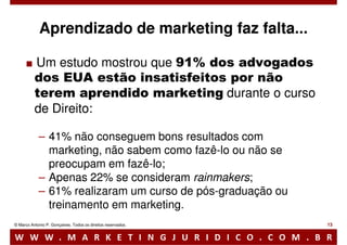 Marketing jurídico: O diferencial competitivo do futuro advogado