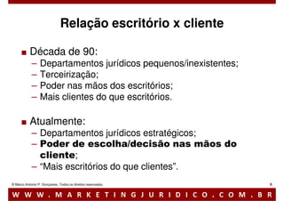 Marketing jurídico: O diferencial competitivo do futuro advogado