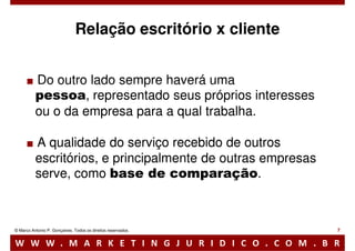 Marketing jurídico: O diferencial competitivo do futuro advogado