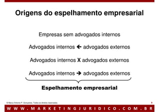 Marketing jurídico: O diferencial competitivo do futuro advogado