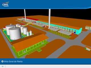 Vista Geral da Planta

31
 