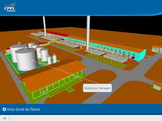 Sistema de Tancagem




     Vista Geral da Planta

34
 