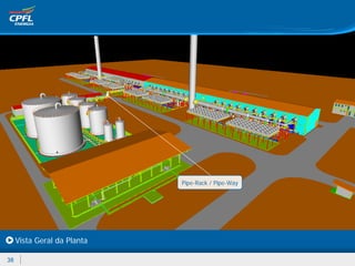 Pipe-Rack / Pipe-Way




     Vista Geral da Planta

38
 