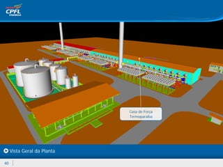 Casa de Força
                             Termoparaíba




     Vista Geral da Planta

40
 