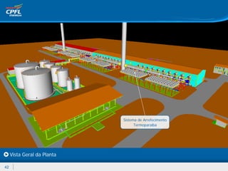 Sistema de Arrefecimento
                                   Termoparaíba




     Vista Geral da Planta

42
 