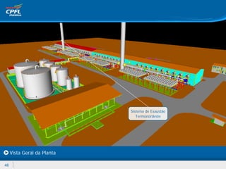Sistema de Exaustão
                                Termonordeste




     Vista Geral da Planta

46
 