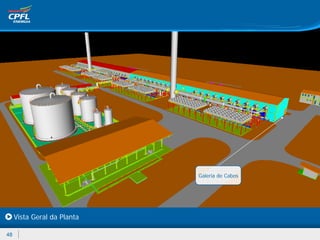 Galeria de Cabos




     Vista Geral da Planta

48
 