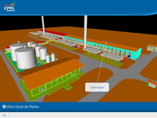 Subestação




     Vista Geral da Planta

51
 